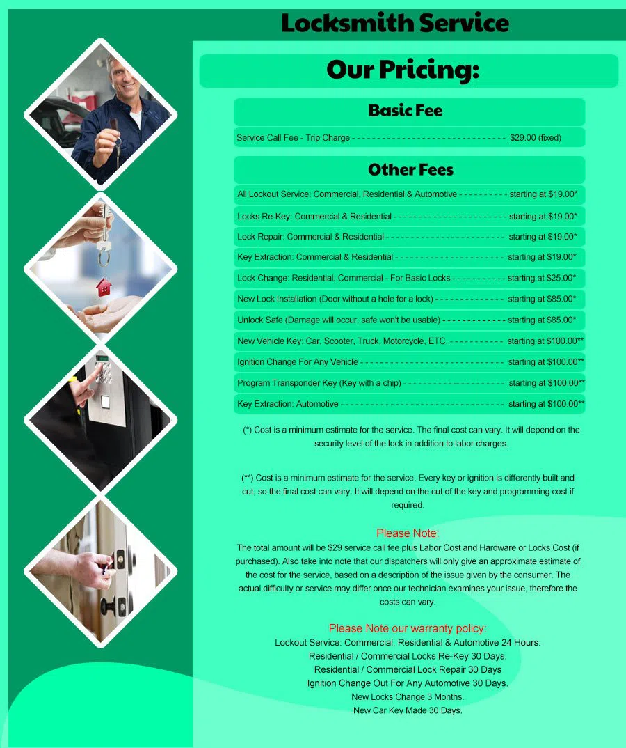 Carroll OH Locksmith Store Carroll, OH 740-224-0566